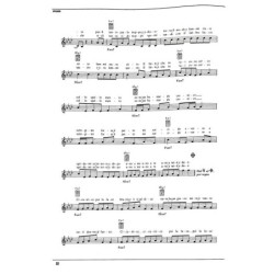 Tiziano Ferro: Successi - Tiziano Ferro - Guitar and Voice