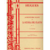 24 DUETTI PER 2 FLAUTI DA "LA SCUOLA DEL FLAUTO" OP. 51 - I E II GRADO - HUGUES