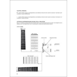 M. VARINI - CORSO BASE DI CHITARRA - FINGERBOARD VOL. 1 - DVD EDITION