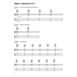 Joe Pass - Solo Jazz Guitar Instructional Book + Media Online Hot Licks chitarra