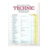 Bastien Piano Basics Technic Primer Level - in inglese