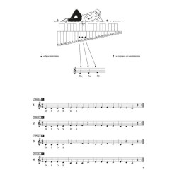 Metodo di Percussioni a Tastiera, Volume 1 + audio online - Gert Bomhof