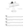 Metodo di Percussioni a Tastiera, Volume 1 + audio online - Gert Bomhof