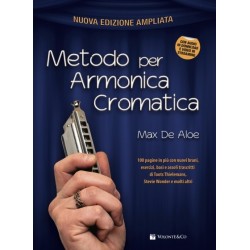 Metodo per Armonica...