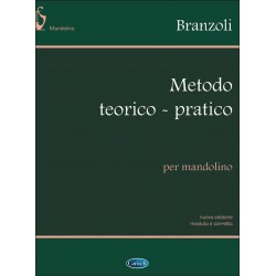 Metodo Teorico-Pratico per...