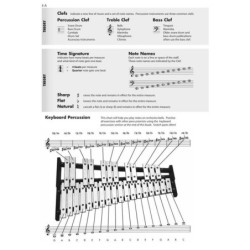 Essential Elements for Band - Book 1 - Percussion + media online - percussioni