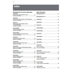 Syncopation - Metodo Progressivo per il Batterista Moderno - Ted Reed - ITALIANO
