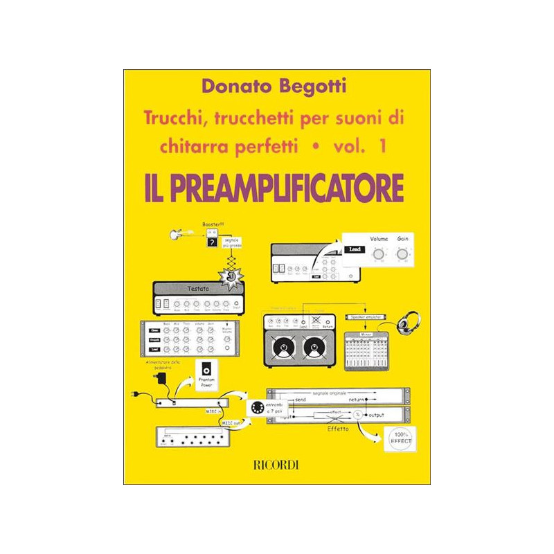 IL PREAMPLIFICATORE - TRUCCHI, TRUCCHETTI PER SUONI DI CHITARRA PERFETTI V. 1
