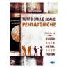 C. RIME - TUTTO SULLE SCALE PENTATONICHE  + CD - METODO PER CHITARRA