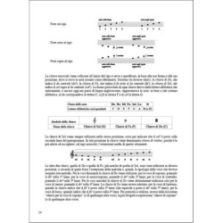 LEZIONI DI TEORIA MUSICALE, PERCEZIONE E LETTURA INTONATA VOL. 1 + DOWNLOAD